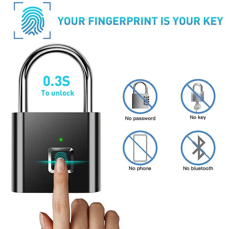 Smart Fingerprint Padlock - FutureTech Emporium